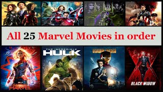 All 25 Marvel Movies in order