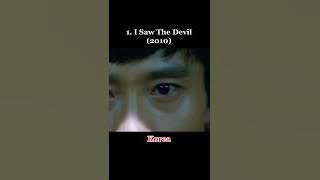TERRIFYING Asian Horror Movies‼️ #shorts