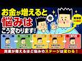 お金が増えると悩みはこう変わります!