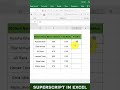 Quick Excel Hacks | Superscript Trick You Must Know!