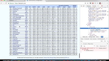 Web-Scraping in JavaScript Tutorial