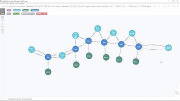 Shortest Route through Revit spaces using Dynamo and Neo4j