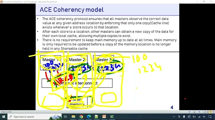 ACE Protocol demo session