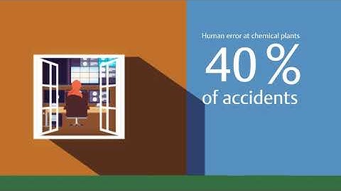 Launch of Next Generation Non-contacting Radar Rosemount 5408 Level Transmitter