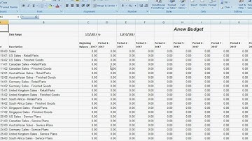 Budget Import & Export to Dynamics GP Using Excel