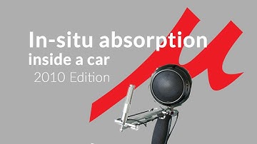 In-situ absorption inside a car I Scan&Paint 2D