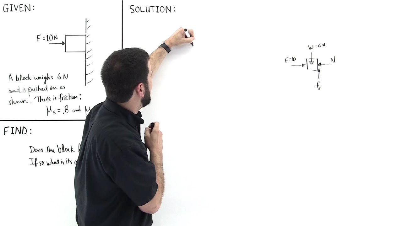 Block On Vertical Wall With Friction Example 1 Youtube