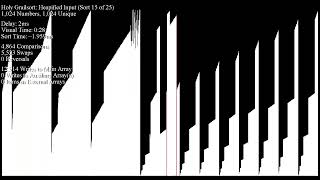 Holy Grailsort: Prototyping a New Buffer Redistribution