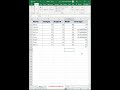 MS Excel Average Shortcut Formula REVEALED#shorts