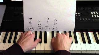 Photograph ★ PIANO TUTORIAL ★ Ed Sheeran chords