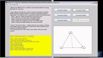How to Determine the Mediator and Moderator Variables with WarpPLS 3