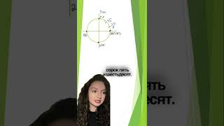 Как легко запомнить тригонометрическую окружность? #Эврика #ОГЭ #ЕГЭ #профиль  #математика #ВПР