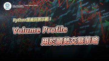 成交量分佈Volume Profile用於順勢交易策略 | 香港程式交易研究中心 | 歐陽一心 | 蔡嘉民 | 程式交易 | Program Trading | Backtesting