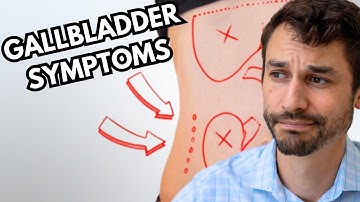7 Signs Your Gallbladder is in Danger