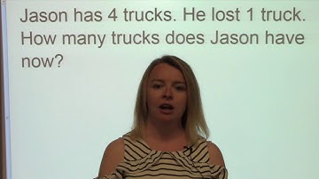 Subtraction to 5 using a 5-Frame and Rekenrek