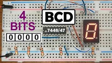 ✅Un Contador BCD para un Display LED