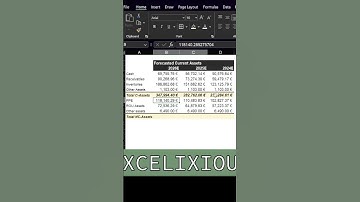 SAVE TIME IN EXCEL WITH THIS TRICK | #excel #exceltutorial