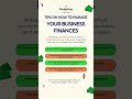 How to manage your business finances better