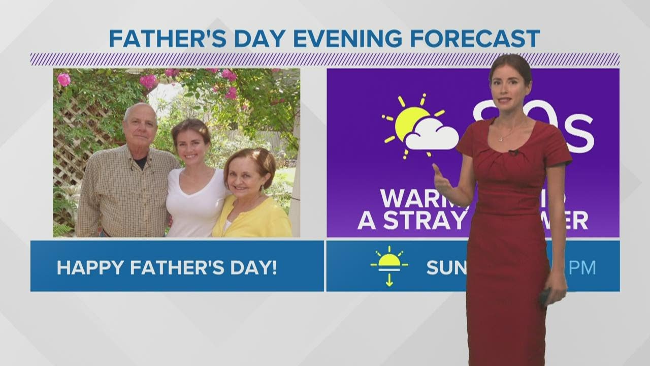 Scattered storms stay in the forecast this week - YouTube