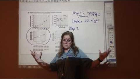 14.2 Choosing Among Linear, Quadratic and Exponential Models part 1 Clifton