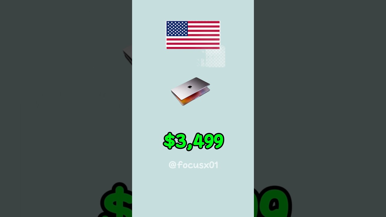 Buying MacBook Pro in Usa vs. Switzerland vs. Uae 