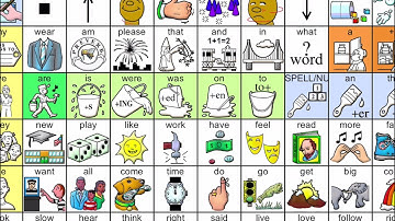 What Next LAMP AAC model