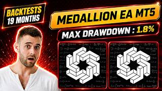 Medallion EA MT5 Review | Balance drawdown 1.88% | FX STORE EA