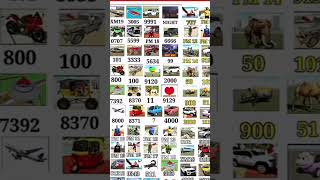automobile.cheat code 😲 indian bike driving 3d game new all secret Cheat code #viral#trending#shorts