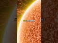 The Global 2026 Grid Concern: Solar Cycle 25