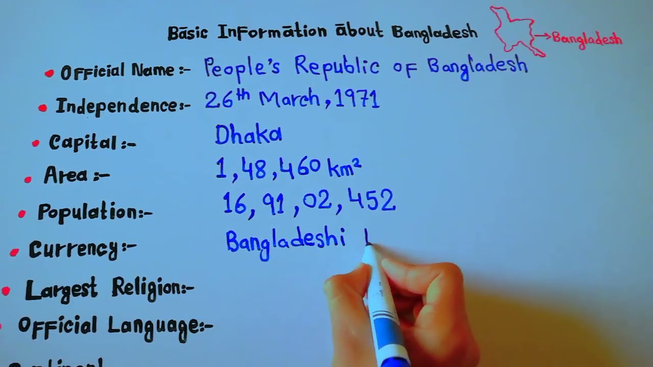 Basic information about Bangladesh | People's Republic of Bangladesh ...