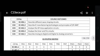 ap diploma c23 4th sem ece electronic circuits-2 important questions