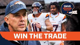 How the Denver Broncos can win the