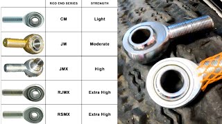 More to Rod Ends (Heim Joints) than you think.  Order the right one for your application!