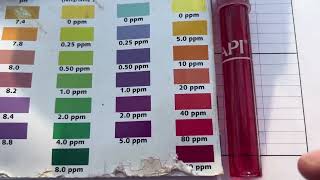 Measuring Nitrate Concentration Using Reagents and Color Intensity in Aquaponic Systems