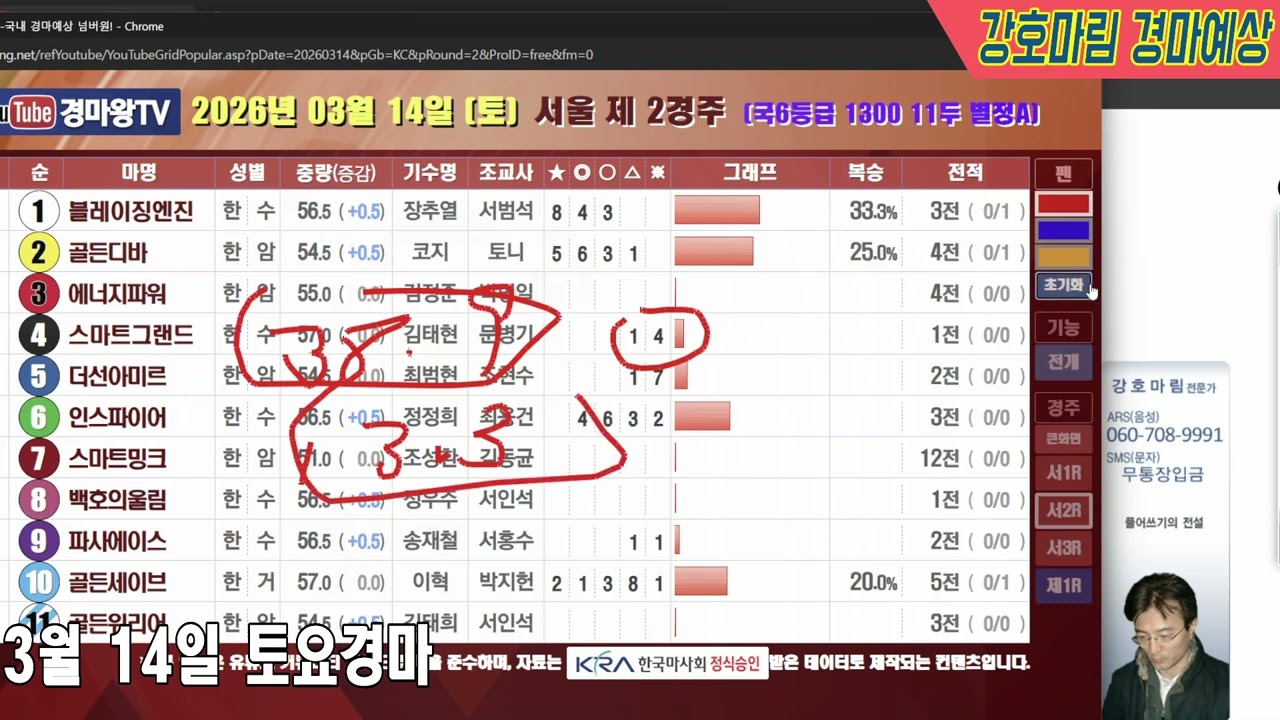 2026 년 3 월 14 일 토요경마예상