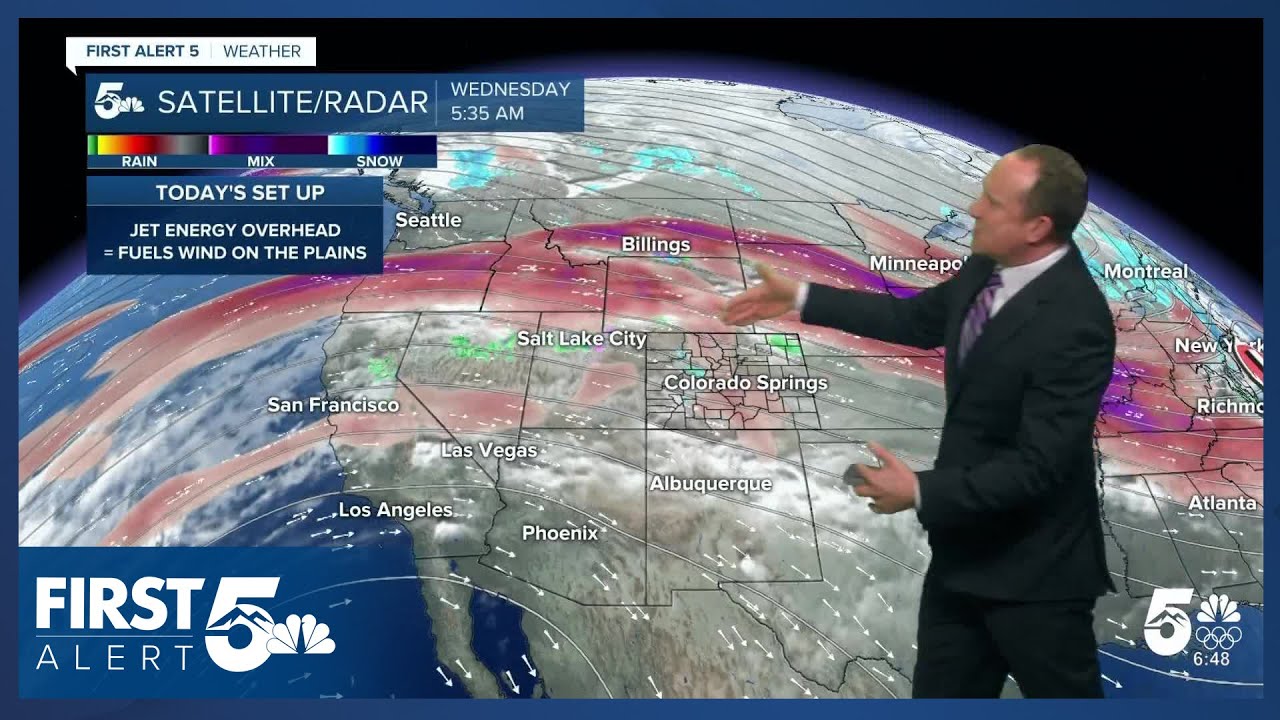 Warm & dry Wednesday as multi-day fire threat continues for Southern Colorado