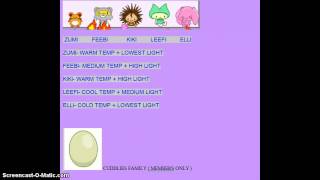 Fantage- Pet Codes