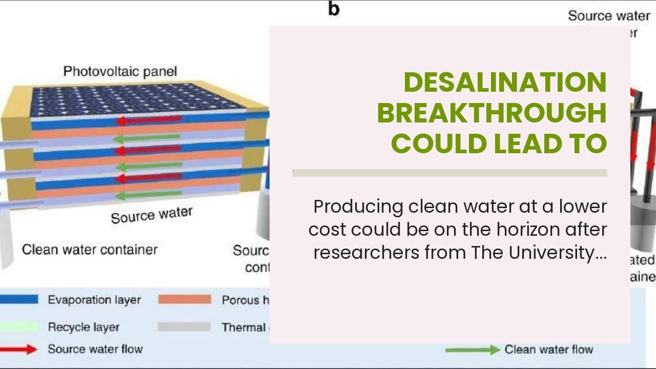 Desalination breakthrough could lead to cheaper water filtration