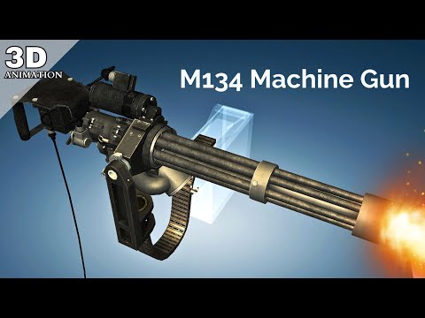 3D Animation: How the M134 Gatling-Style Machine Gun works