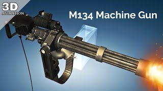 3D Animation: How the M134 Gatling-Style Machine Gun works