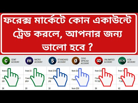 forex-account-type-|-best-forex-account-type-for-beginners-in-bangla-|-forex-help-bd
