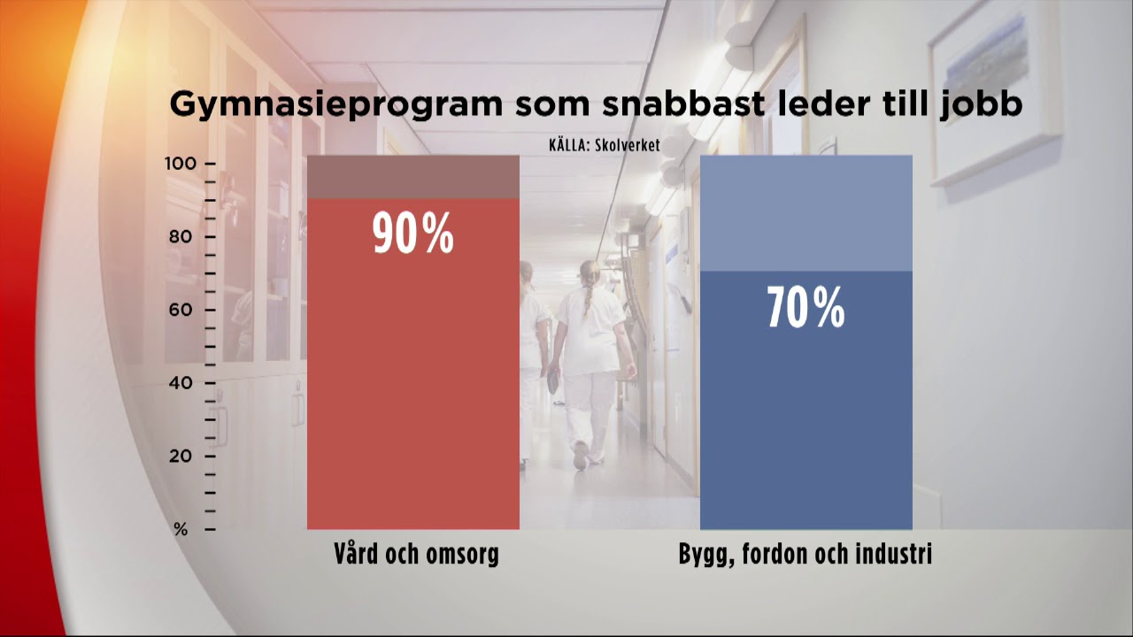 Hitta Jobb Snabbt Personuppgiftspolicy