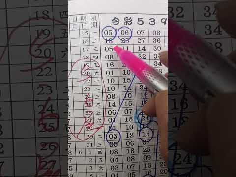 8月30日大船539（1）尾數版路參考上期中3尾7尾