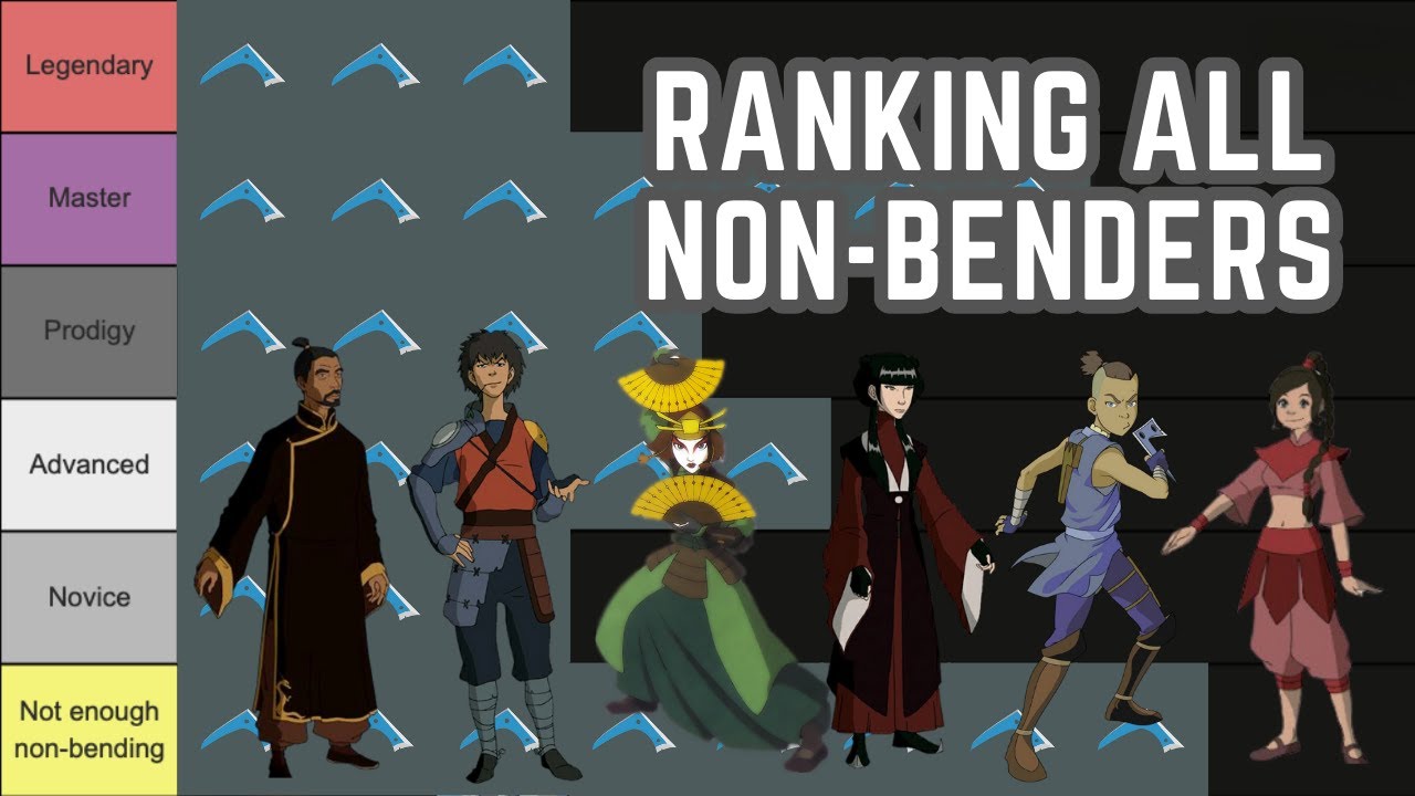 Avatar Ranking