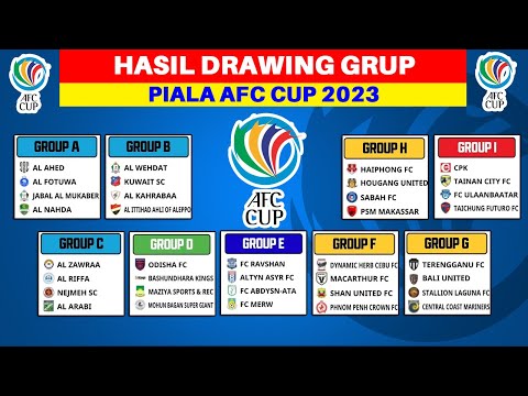 RESMI! Hasil Drawing AFC CUP 2023 - Jadwal Piala AFC CUP 2023