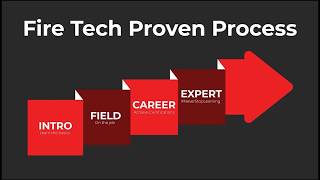 Choose Fire Tech for Your Fire Protection Training
