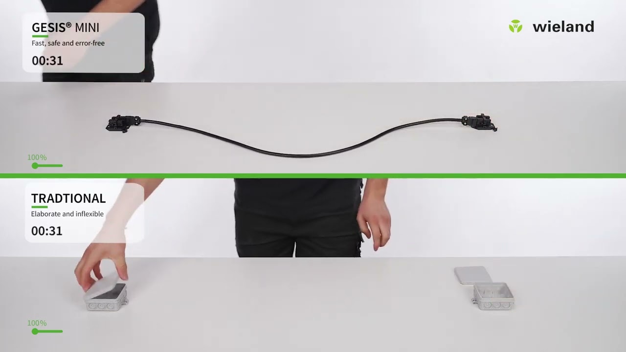 Pluggable vs. Traditional gesis® MINI 3 pole - Wieland Electric