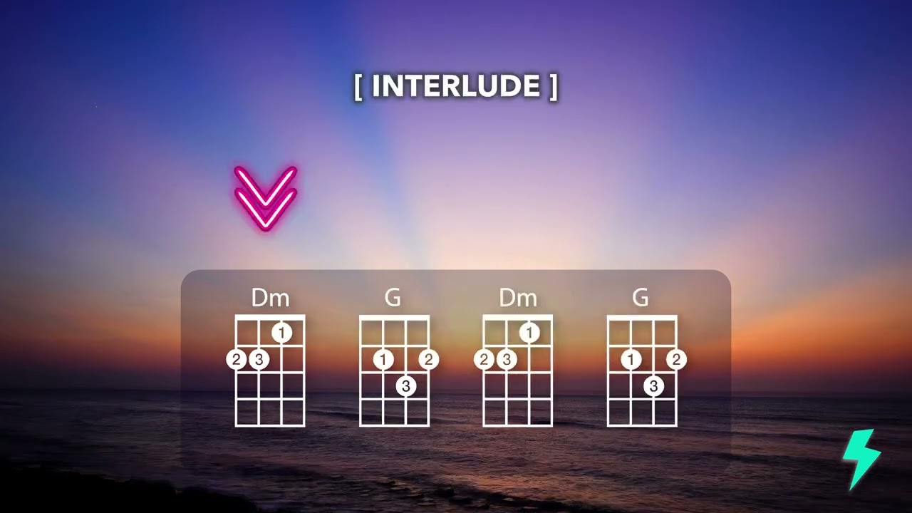 ALL I WANT (Kodaline) - Ukulele Playalong