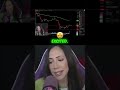 The 48-Day Crypto 'Extreme Fear' Streak Just Broke! 📈