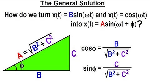 Physics: Ch 16.1 Simple Harmonic Motion with Damping (4 of TBD) The General Solution